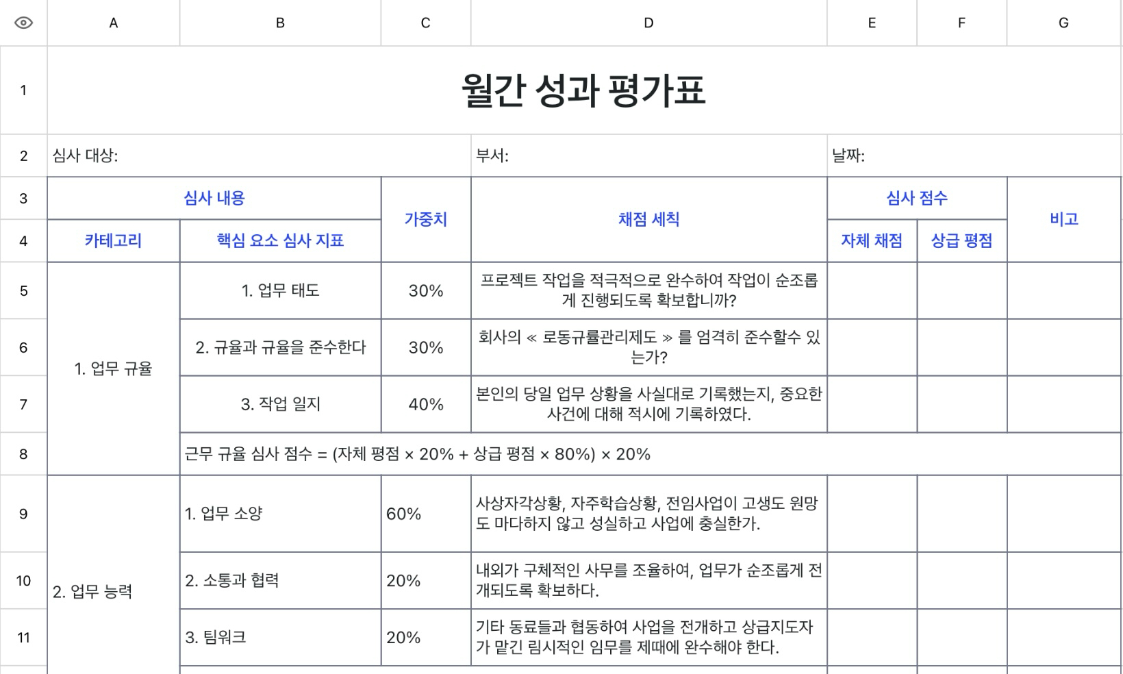 월간 성과 평가표